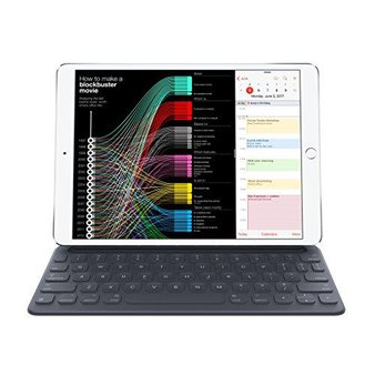 22 Pcs – Apple MPTL2LL/A Smart Keyboard for 10.5″ iPad Pro – Used, Open Box Like New, New Damaged Box – Retail Ready