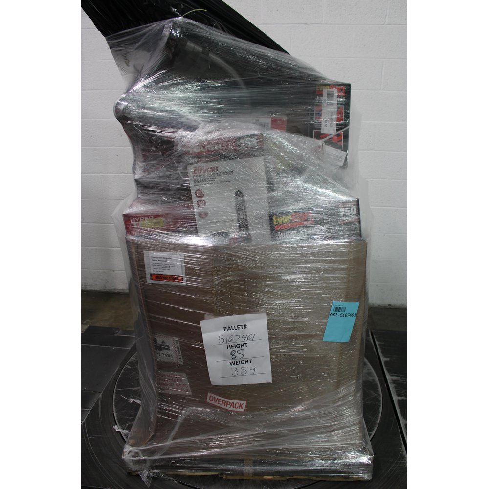Hyper tough aq76008g hot sale