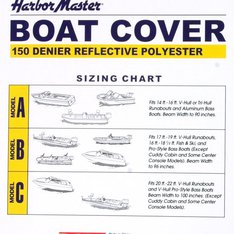 Pallet - 59 Pcs - Boats & Water Sports - Overstock - Harbor Master