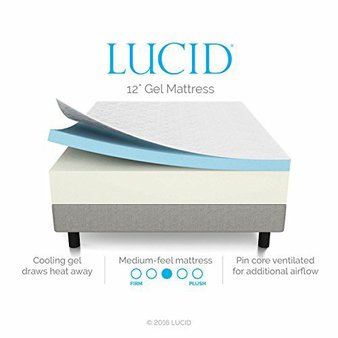 Pallet – 4 Pcs – Comforters & Duvets – Overstock – LUCID