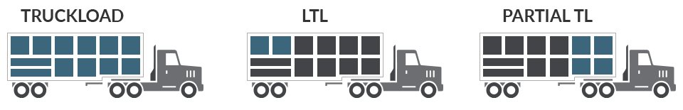 freight shipping types